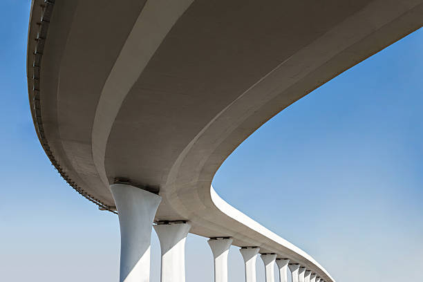  Rock Hill, NY Concrete contractor Pros